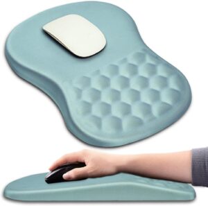 Hokafenle Ergonomic Mouse Pad ...