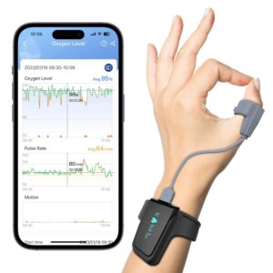 Wellue O2 Pulse Oximeter with ...