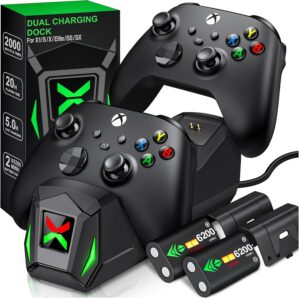 Upgraded Controller Charger St...