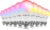 DAYBETTER Smart Light Bulbs, Alexa Light Bulb, WiFi Light Bulbs, RGBCW Color Changing Light Bulb A19 9W 800LM, Smart Bulbs that Work with Alexa & Google Assistant, 2.4Ghz only, No Hub Required,10 Pack